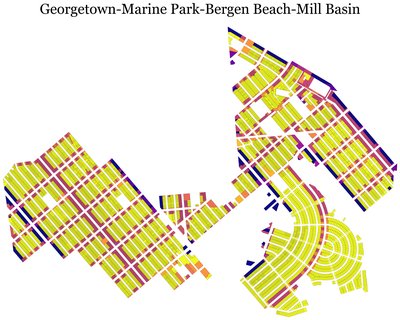 Georgetown-Marine Park-Bergen Beach-Mill Basin